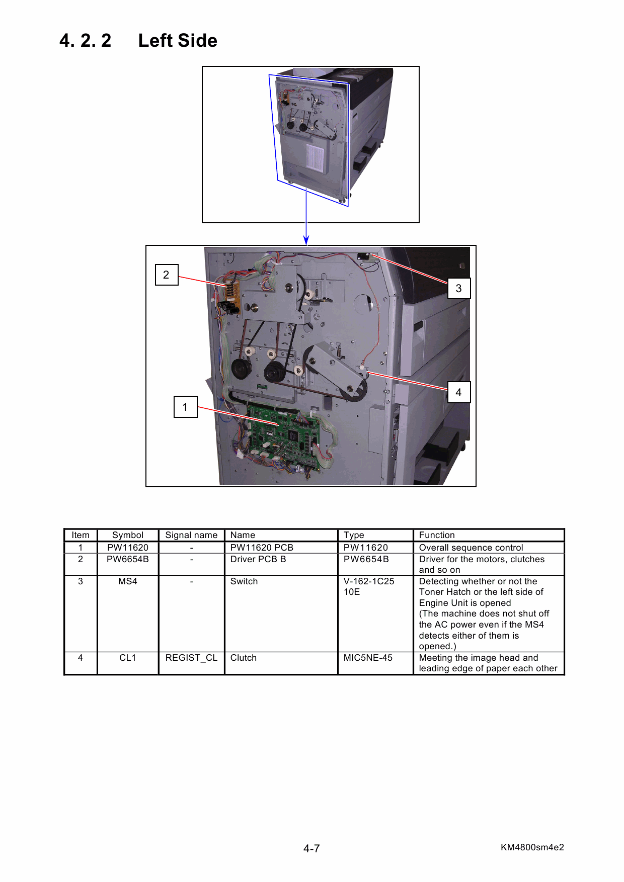 KYOCERA WideFormat KM-4800w Service Manual-2